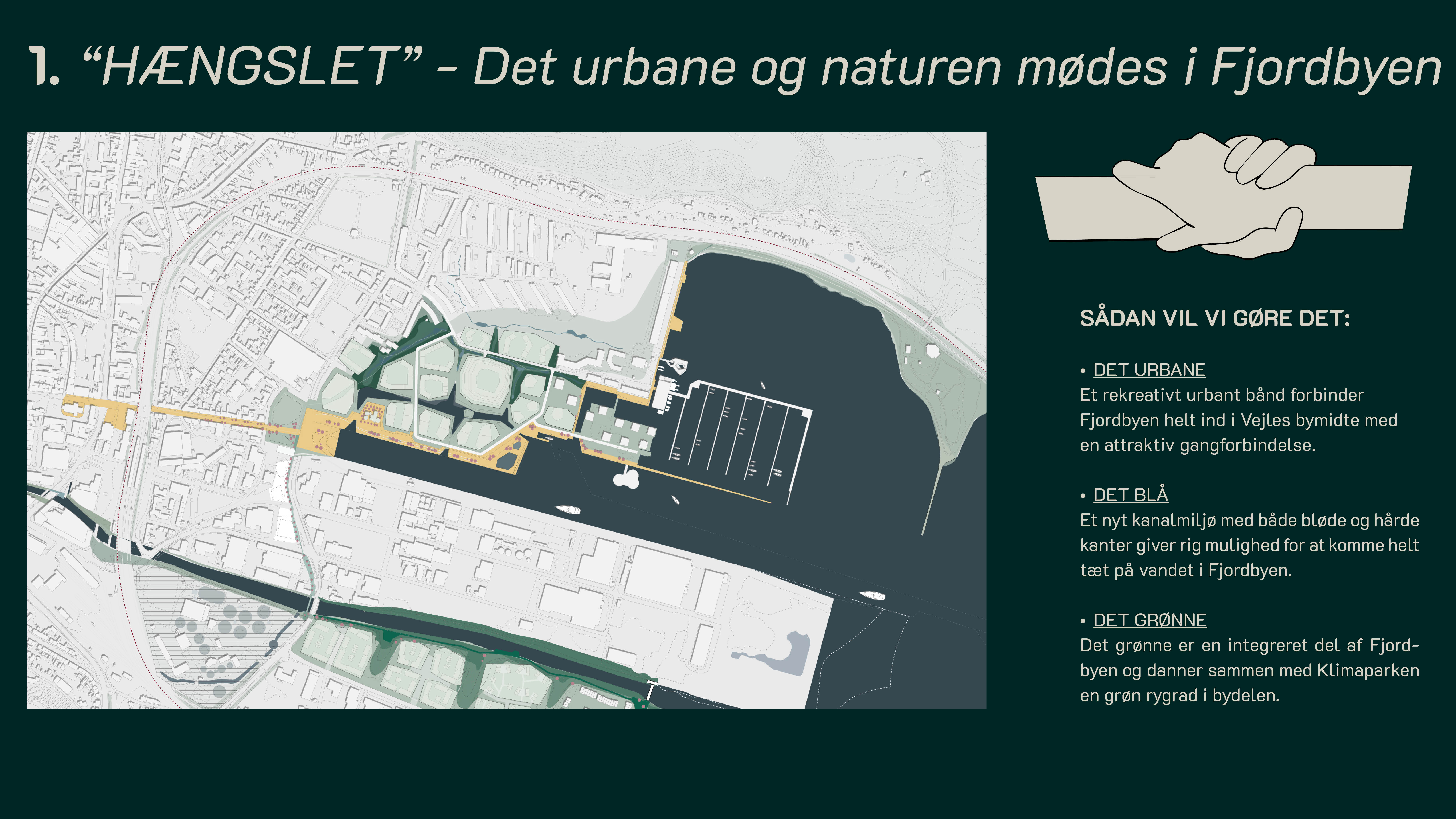 "Hængslet" -  Overordnet arkitektonisk greb