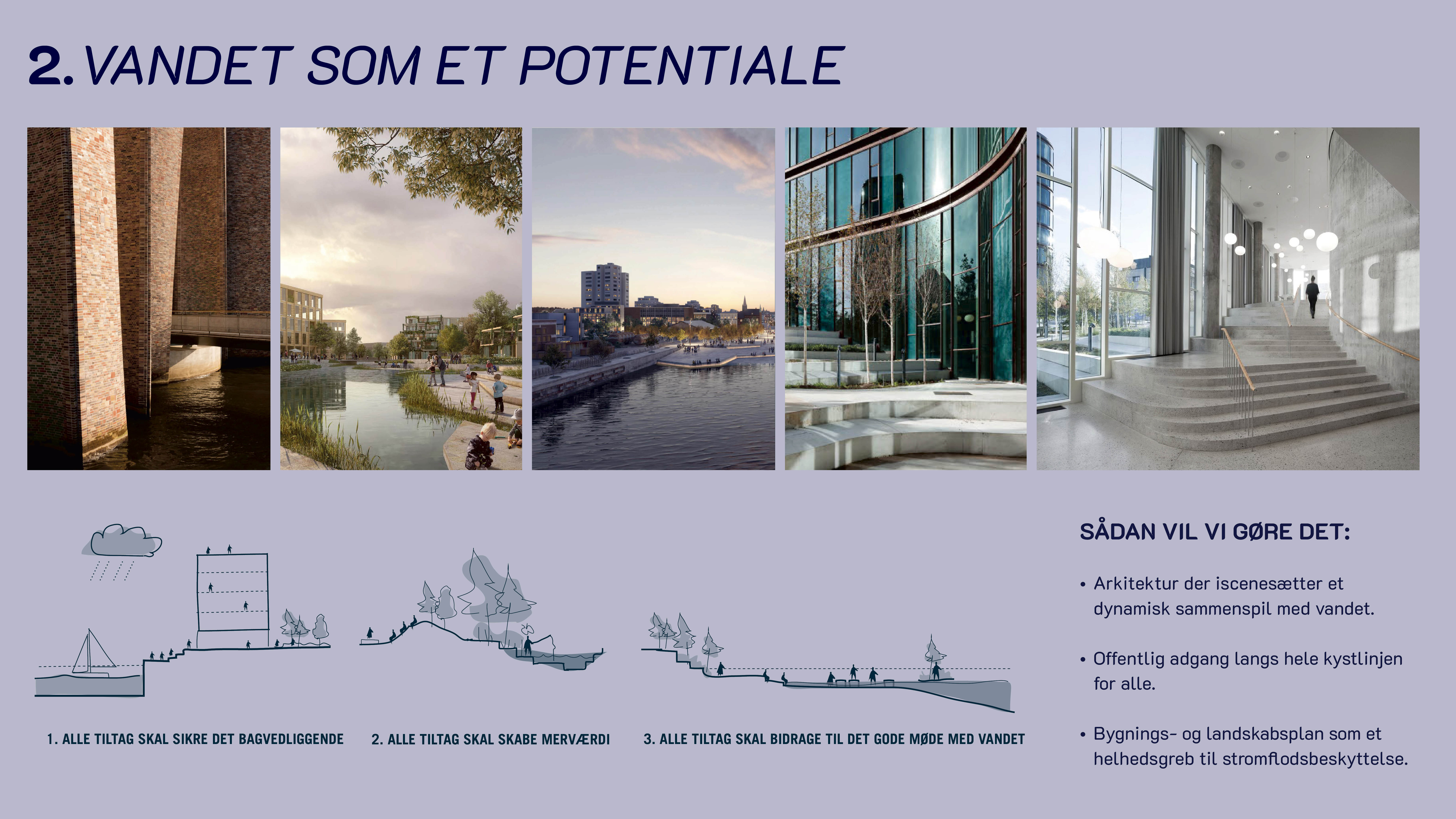 Vandet som et potentiale